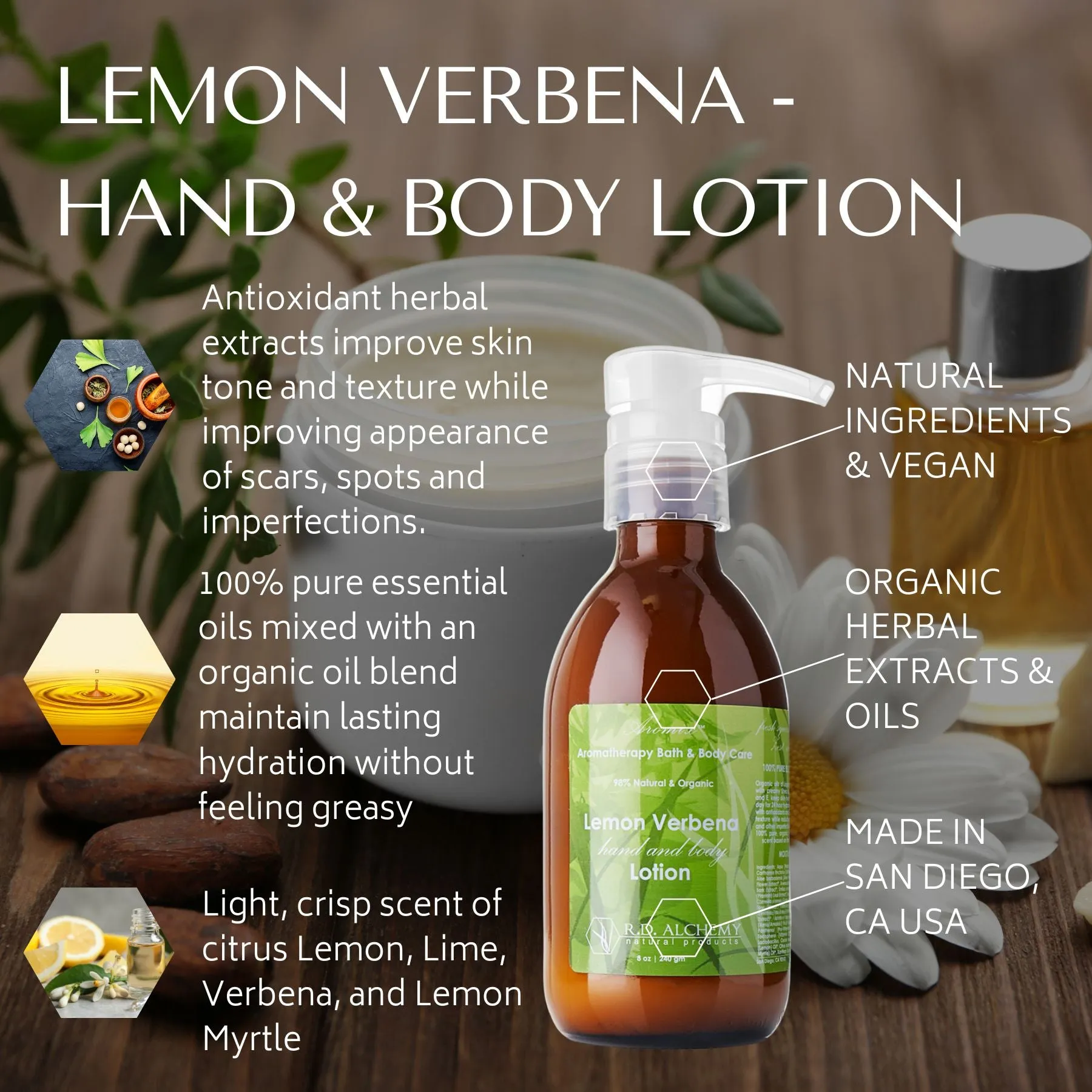 Lemon Verbena - Hand & Body Lotion