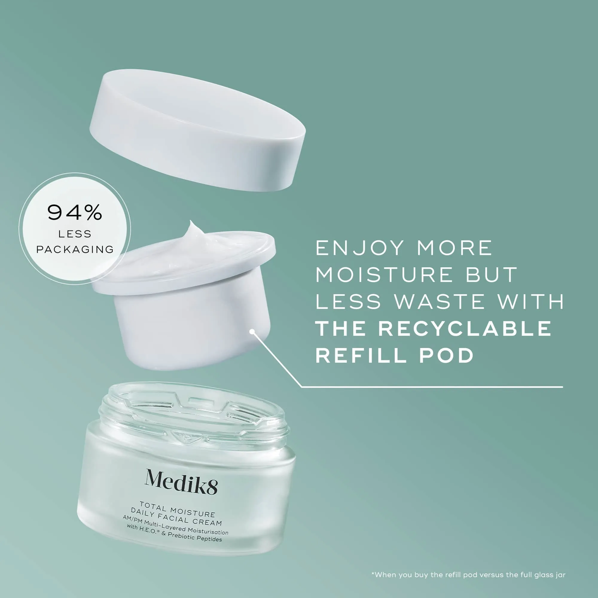 Total Moisture Daily Facial Cream™